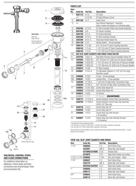 Sloan Royal Parts Diagram