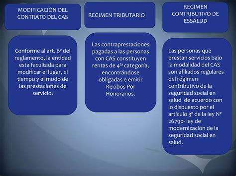 Contrato De Servicios Administrativos Cas Ppt Descarga Gratuita