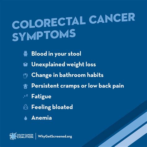 Colon Cancer Facts Colon Cancer Coalition