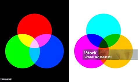 カラーパレット Cmykのベクターアート素材や画像を多数ご用意 Cmyk マゼンタ 予備選挙 Istock