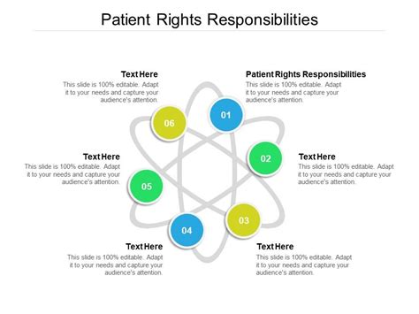 Patient Rights Responsibilities Ppt Powerpoint Presentation Icon Format