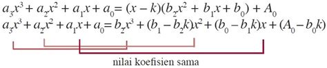 Belajar Matematika Simpel Pintar Pelajaran Rumus Pola Soal Suku Banyak