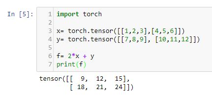 Pytorch Useful Miscellaneous Functions By Saketh Saraswathi Off