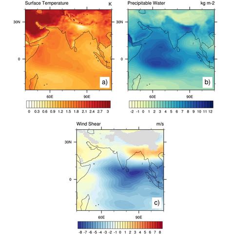 14 Spatial Maps Of The Seasonal JJAS Mean Future Changes In A