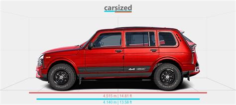 Dimensions Lada 4x4 2016 2019 Vs Kia Sportage 2021 Present