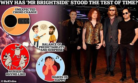 Why Has Mr Brightside Stood The Test Of Time The Science Behind The Killers Hit Daily Mail