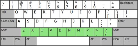 mengenal home row keys top row keys  bottom row keys  keyboard