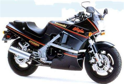 Kawasaki Gpz R Moto Zombdrive