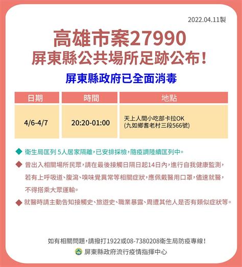 快新聞／屏東 10「全與小吃部有關」 足跡含多家汽車旅館、餐飲店 民視新聞網