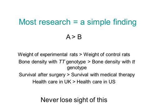 Publishing And Presenting Clinical Research Week Three Richard