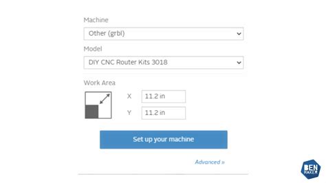 D Couvrir Easel Benmaker Fr Tutoriel