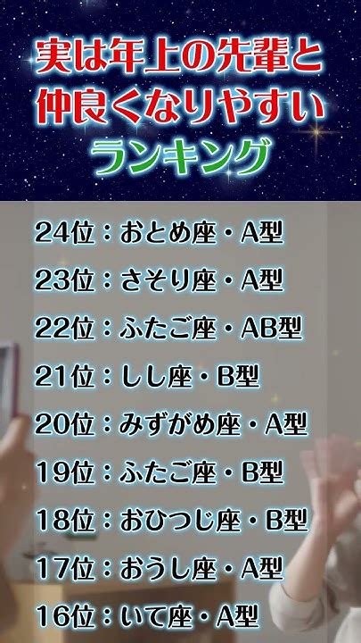 実は年上の先輩と仲良くなりやすい星座・血液型ランキング 星座 血液型 ランキング 占い 友情 Youtube