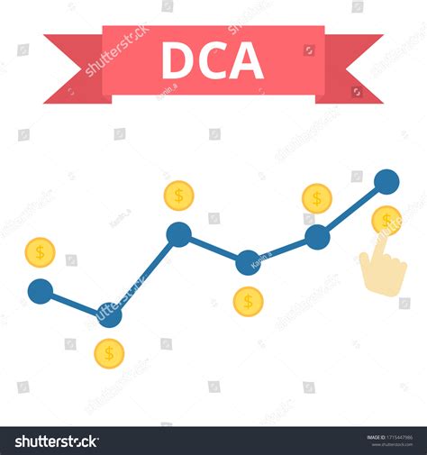 Dollar Cost Averaging Vector Dca Concept Flat Royalty Free Stock