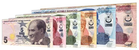 Exchange Turkish Lira In 3 Easy Steps Leftover Currency