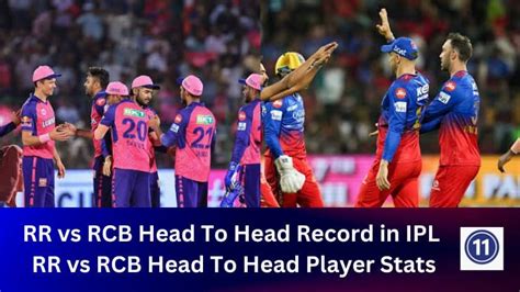 RR Vs RCB Head To Head Record In IPL And RR Vs RCB Head To Head IPL