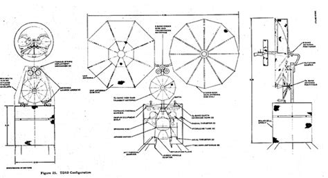 The Space Review From TACSAT To JUMPSEAT Hughes And The Top Secret