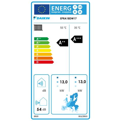 Daikin Altherma H Ht Baugr E Kw W Rmepumpen Au Enger T Pha