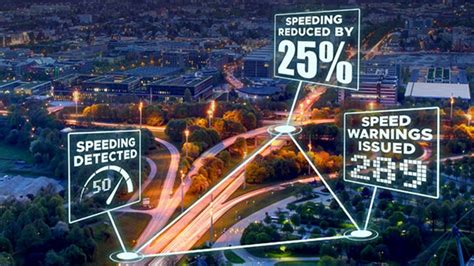 How Traffic Calming Devices Impact Driving Behavior