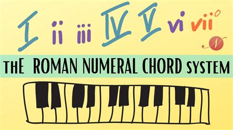 How the Roman Numeral System Works - Chord Theory