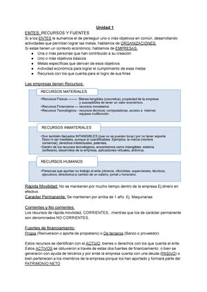 Resumen Info Contable Resumen Información Contable UNIDAD 1