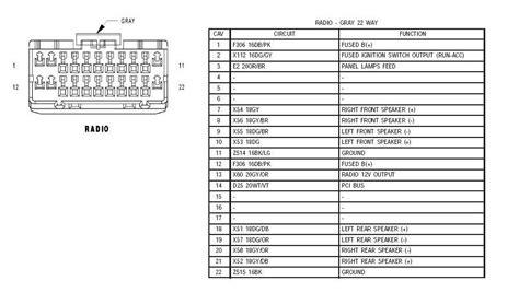 2004 Jeep Wrangler Tj Wiring Diagram