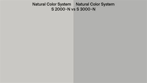 Natural Color System S 2000 N Vs S 3000 N Side By Side Comparison