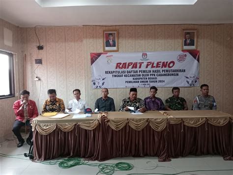 Ppk Cabangbungin Laksanakan Rapat Pleno Rekapitulasi Dphp Tingkat