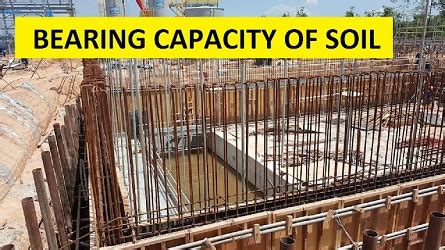 How To Calculate Soil Bearing Capacity And Types Of Bearing Capacity Of