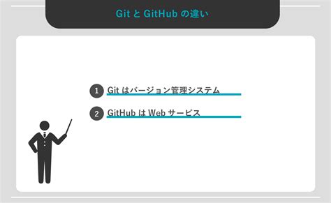 【初心者向け】gitの使い方を徹底解説！機能や学習方法も紹介 Webcamp Media