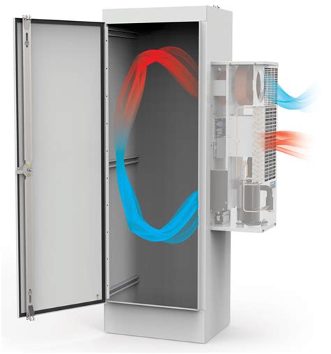 Active and Passive Cooling Methods - A Simple Way to Calculate Cooling ...