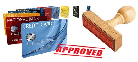 Data Analysis On Credit Card Approval Data Science Blog