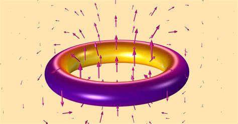 Course Modeling Electromagnetic Coils In Comsol® Comsol Blog