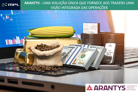 Arantys tudo o que uma solução de Commodity Trading precisa oferecer