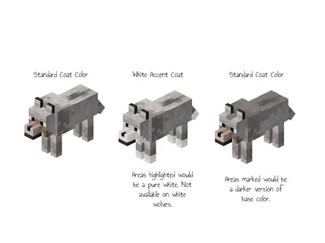 Minecraft Wolf Texture Png