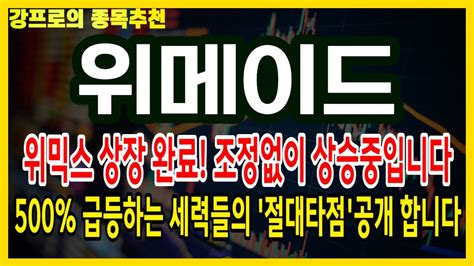 위메이드 주가전망 위믹스 코팍스 상장 완료 주가는 조정없이 급등중 이제 시작입니다 위메이드 위메이드주가 위메이드주가전망