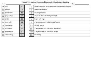 Frindle By Andrew Clements Chapters 15 Vocabulary Matching TPT