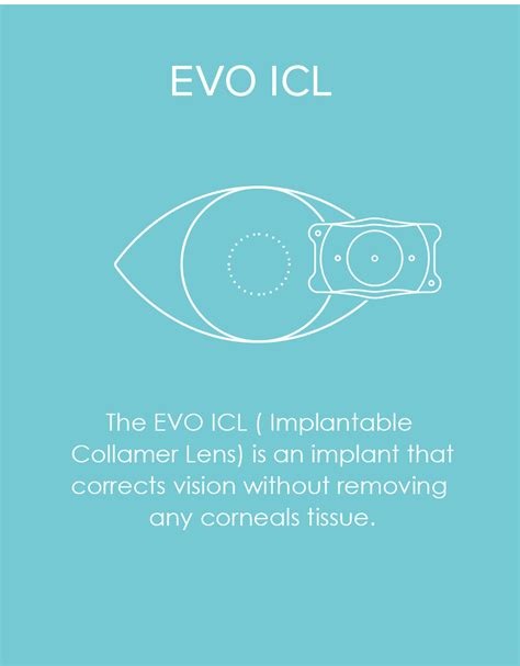 Evo Icl Brand The Eye And Laser Center