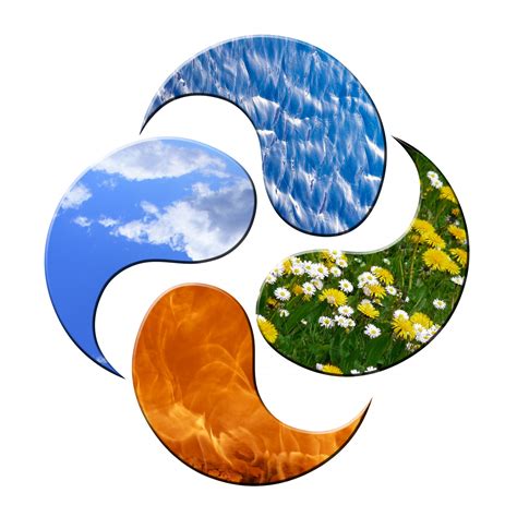 Four Elements Earth Fire Wind Water Free Image From Needpix