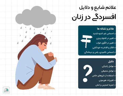 علائم افسردگی در زنان مجله ای سنج