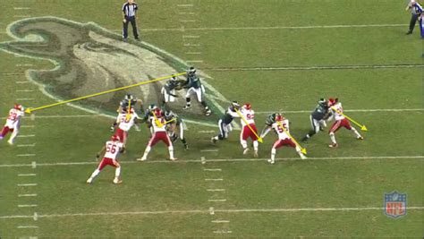 The Chip Kelly Offense Part 1: The Inside Zone Read-Option - The Chip Wagon