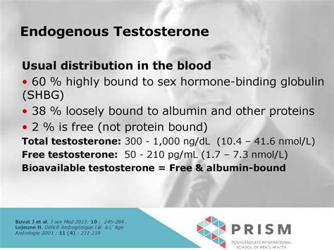 Physiological Functions Of Testosterone In Men Ppt Download