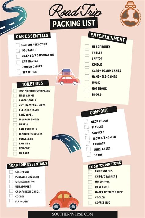 The Ultimate Road Trip Packing List 50 Road Trip Necessities Artofit