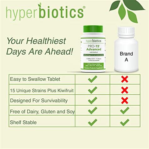 Hyperbiotics Pro 15 Advanced Probiotic Supplement Time Release Tablets Probiotics For Women