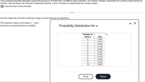 Solved The Accompanying Table Describes Results From Groups Chegg