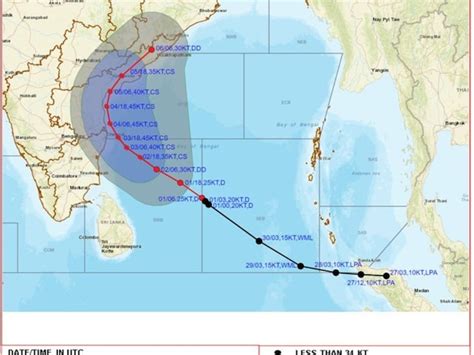 Cyclone Michaung To Hit Tamil Nadu Andhra Pradesh Coastline By Dec 4