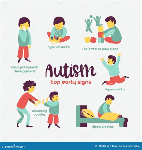 Autism Early Signs Of Autism Syndrome In Children Stock Vector