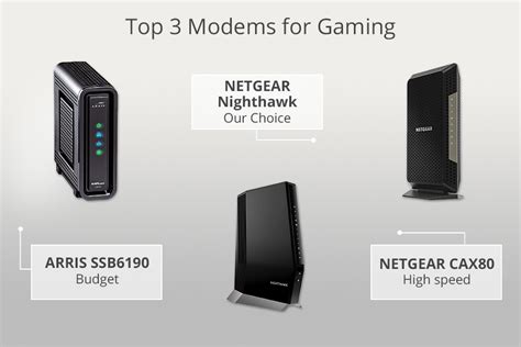 5 Best Modems for Gaming in 2024