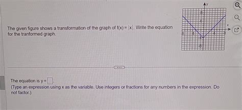 Solved The Given Figure Shows A Transformation Of The Graph Chegg