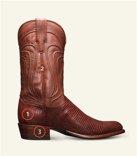 The Nolan A Handmade Lizard Cowboy Boot Tecovas