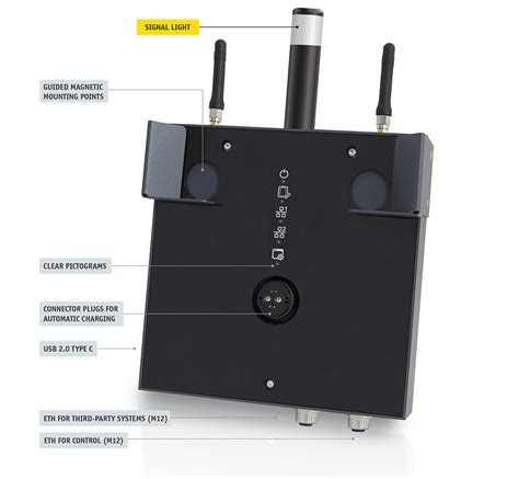 Wireless HMI SIGMATEK